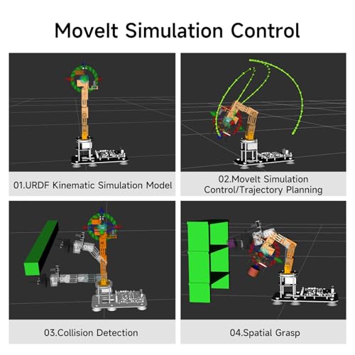 KUKA robotic arm