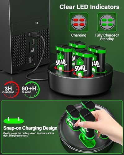 Image of Rechargeable Xbox Controller Battery Pack with Charger, 4 x 5040mWh Xbox Battery Pack for Xbox One, Xbox One S|X, Xbox One Elite, Xbox Series S|X Controller, Rechargeable Batteries for Xbox Controller