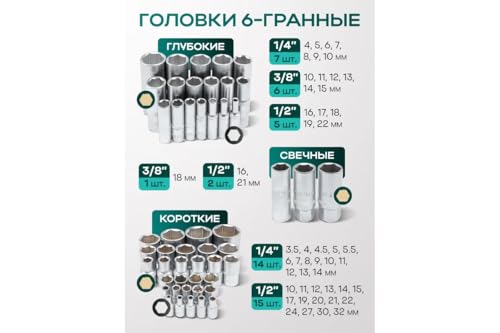 Image of Rockforce 38841 W PREMIUM 216-Piece Professional Socket Set - 1 /4 inch, 3 /8 inch, 1 /2 inch Drive Ratchets & Sockets, CR-V Steel Mechanic Tool Kit with Extensions, Bits & Heavy-Duty Carrying Case