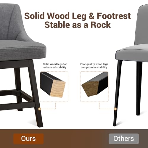 Image of YaFiti Bar Stool with Backs 1 Pcs, 26 inch Counter Height Bar Stools, Modern Linen Fabric Extra Upholstered Barstools with Square Solid Wood Legs for Kitchen Island, Dark Gray