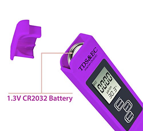 HealthyWiser TDS Meter, Professional-Grade Water Test Kit Tests Water Quality in Drinking Water, Aquariums, Ponds, Pool, Spa, Water Purifier, 100% Accurate 3 in 1 TDS, EC and Temperature Meter