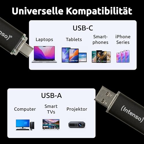 Intenso Twist Line 128 GB, Dual USB-Stick 3.2 Gen 1x1, USB-C und USB-A, 70MB/s, Anthrazit