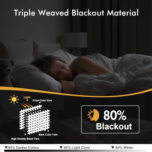 Image of MIULEE Blackout Curtains for Bedroom 2 Panels 34x72 Inch Long Greyish White