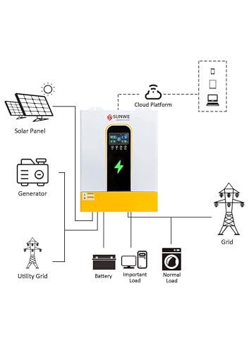Image of Hybrid Solar Inverter 11KW 48V | Single Phase | Transformerless | On-Grid Off-Grid | Batteryless Function | Net Metering | Smart WiFi | Supports Lithium & Lead-Acid | 15+ Years Performance Warranty