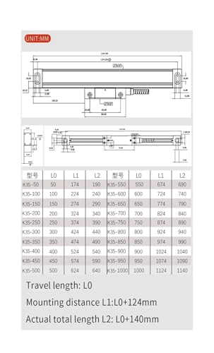 Set Digital Readout 2 Ejes 50-1000mm 0.005mm miniatura 5