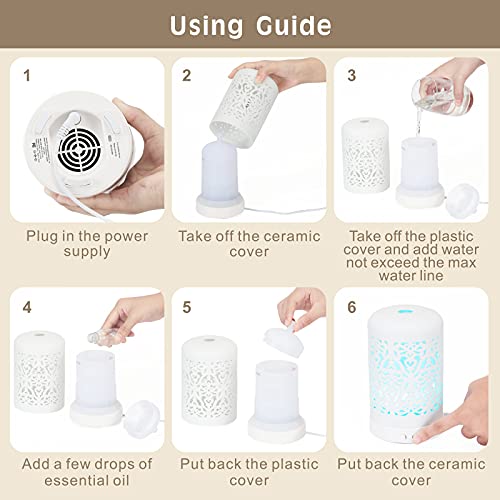 Essential Oil Diffusers Aromatherapy Humidifier: White Ceramic Aroma Infuser For Home Bedroom Office Desk,100Ml Diffuser For Room, Small Ultrasonic Machine Waterless Auto-Off #TOP6