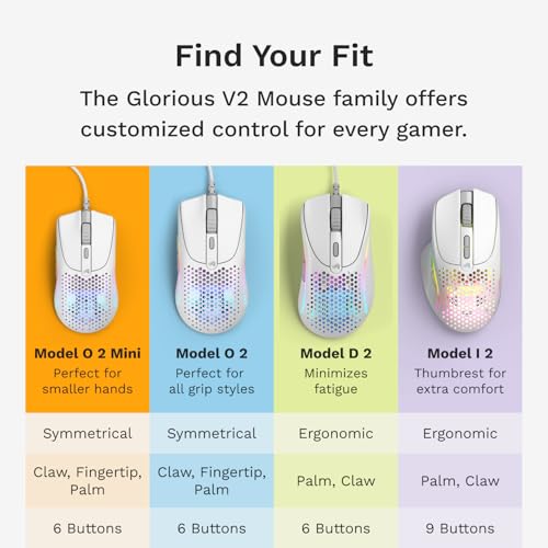 Image of Glorious Gaming - Superlight Wired PC Gaming Mouse with Honeycomb Shell, 6 Programmable Buttons, RGB Lighting & PTFE Skates - Model O 2 Mini, Matte White