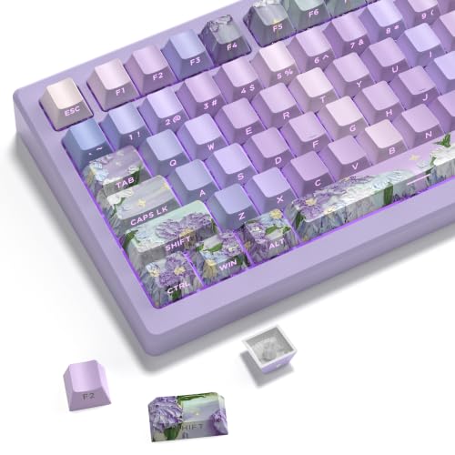 Image of dagaladoo Purple Keyboard keycaps,Double Shot PBT keycaps