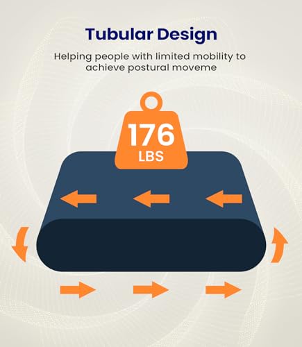 Image of Maidesite Slide Sheet Board for Chair Lift, Tubular Slider Sheets, Positioning Patient Transfer Device, Assisting Seniors in Chair Lift & Moving into Bathtubs, AY01