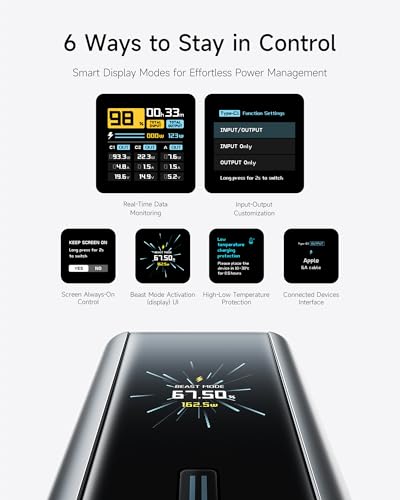 CUKTECH 15 Ultra Power Bank for Laptop, 20,000mAh 140W Portable Charger, Smart Display, External Battery for Outdoor Work and Travel, for iPhone 16/15, MacBook, Samsung, and More (Flight-Approved) image 8