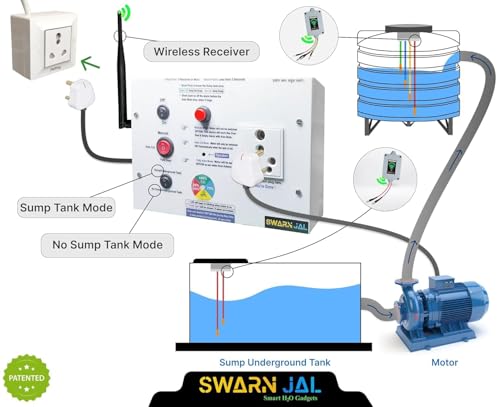 Image of Swarn Jal (Model : WL-A-SM-DRP) Wireless Fully Automatic Water Level Controller with Dry Run Protection with Level Indicator, (Patented Technology) Fully Automatic Mode, Auto Off /Cut & Manual Mode
