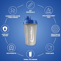 IronMaxx Eiweiß Shaker - 700ml Blau Grau | Auslaufsicher, Spülmaschinengeeignet, BPA & DEHP-frei | Proteinshaker mit Drehverschluss, Sieb & Mess-Skala – Ansicht 4