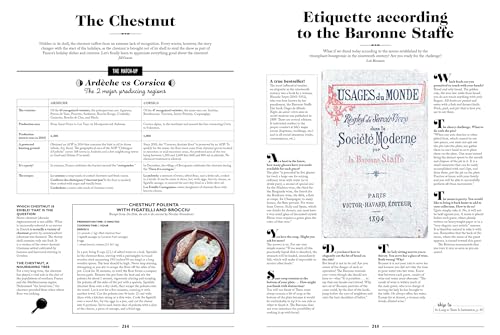 Let's Eat France!: 1,250 specialty foods, 375 iconic recipes, 350 topics, 260 personalities, plus hundreds of maps, charts, tricks, tips, and anecdotes and everything else you want to know about the food of France