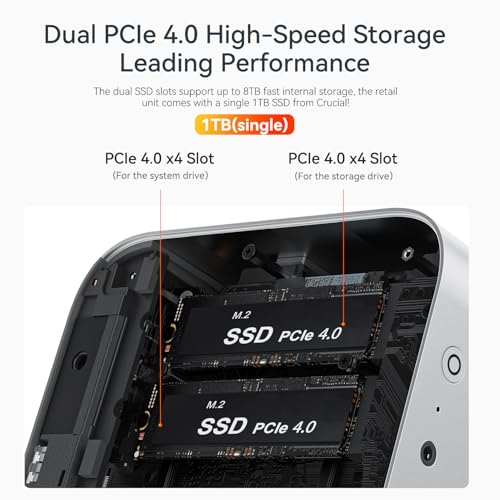 Image of Beelink SER9 Pro AI Mini PC, AMD Ryzen AI 9 HX 370(80TOPS,12C /24T,5.1GHz), 32G LPDDR5X 1TB PCIe4.0 x4 SSD, AI PC AMD Radeon 890M NPU 50 AI Tops, Built-in MIC /Speakers /USB4 /WiFi6 /BT5.2 /2.5G