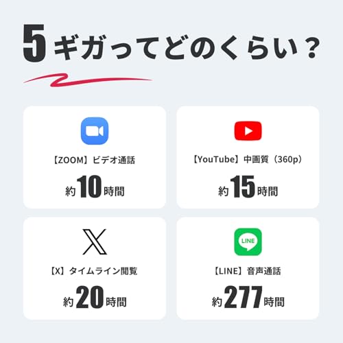 【HUNDRED Wi-Fi チャージ Type】端末のみ（現在プレゼント期間中・お試しギガチャージ済み）ギガ付き セット ポケット モバイル WiFi ルーター プリペイド式 買い切り型 契約なし 縛りなし 月額費用なし 返却不要 工事不要 データ 補充 追加 リチャージ 海外利用可能 Car 車載 カー 高機能 LCD ワイファイ【AIR-1】