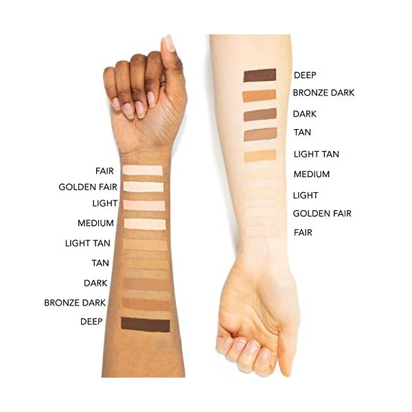 Dermaflage Waterproof Cream Concealer- Full Coverage Makeup - Used by Hollywood Pros- Long-Lasting, Matte Finish for Face & Body - Covers Dark Circles (Fair)