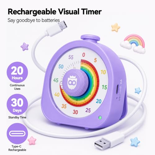 Image of Visual Timer for Kids and Adults 60 Min /12 Hour Rechargeable Countdown Timer with Magnetic Sticker and Mute Function Kids Pomodoro Timers for Classroom Office Kitchen Silent Operation & Rainbow Disk