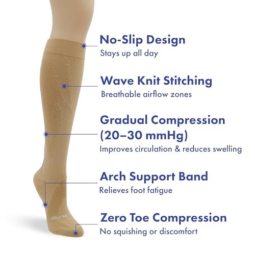 Image of Nurse Yard Compression Socks for Nurses - Women & Men - 20-30mmHg Graduated Compression, Zero-Toe Compression, For Medical Staff, Nursing, Athletic Support Such As Running, Cycling, Hiking - 1 Pair