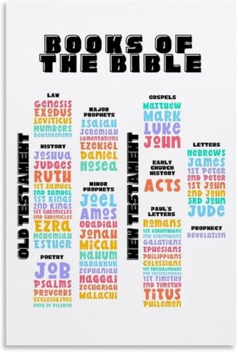 Toile Bible chrétienne décoration murale chambre affiche pédagogique encadrée