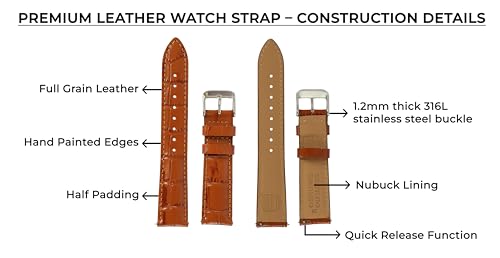 Image of Premium Nylon Watch Strap with Quick Release | Heavy-Duty Durable Woven Band | Stainless Steel Buckle | Sweat-Resistant & Comfortable | 18mm, 20mm, 22mm, 24mm