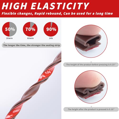 Image of 40 Feet Rubber Weather Stripping Door Seal Strip, Self-Adhesive Backing D-Shape Door Weatherstripping for Door Frame Insulation Large Gap, Easy Cut to Size(Brown)