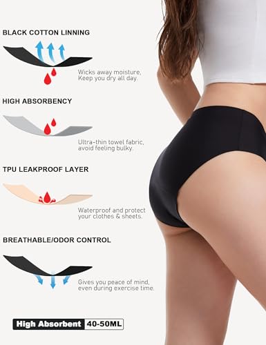 EcoPeriod Period Underwear for Women Heavy Flow, Leakproof Menstrual Underwear Seamless Period Panties, No Show Panty2