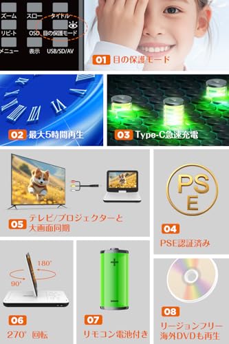 AESTIQUO ポータブルDVDプレーヤー 12.5型 PD101 の商品画像 1