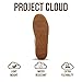 Project Cloud Leather Sneakers for Men Shoes - Memory Foam Insole Non-Slip Casual Shoes for Men Footwear - Lightweight Vegan Leather Fashion Sneakers (Jake, Whit, 11) White