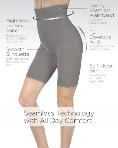 Image of MeMoi 2 Pair High-Waist Shapewear Shorts, Smooth Thigh Shaper Shorts, Comfortable Womens Shapewear - Sizes S-4X