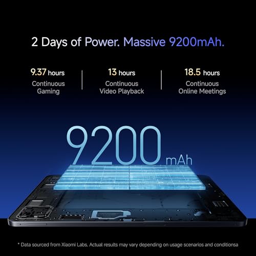 Image of XIAOMI Pad 8 Nano Texture Display [Smartchoice] Flagship Snapdragon 8s Gen 4 |11.2 inch 3.2K | 12GB, 256GB | Anti-Reflective | Ultra Slim Metal Design | 9200mAh Battery HyperAI | Wi-Fi 7 | Graphite Grey