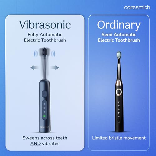 Image of Caresmith SPARK Vibrasonic Electric Toothbrush for Men & Women | Sonic Electric Brush with 2 Brush Heads | 5 Cleaning Modes for Deep Cleaning| Rechargeable Toothbrush with Long Battery Life for Adult