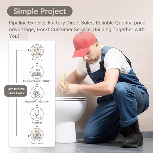 Simple Project 600W Upflush Toilet For Basement, Macerating Toilet Upflush System Kit thumb #8