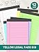 AIFLYAN 12 Pack Legal Pads 5x8 Inch Colorful Note Pads for Writing NotePads，Narrow Ruled Small Notepad 5x8 inch Legal Pad,30 Sheets Per Notebook Writing Pad for Study, Office, to-Do Lists(Multicolor)