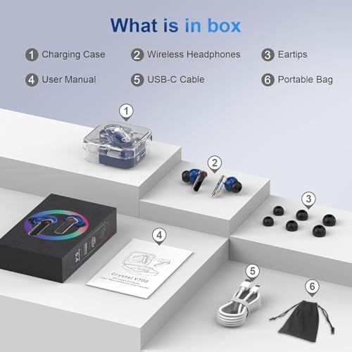 Image of SIXTHGU Ai V700 Translation Earbuds Real Time, 164 Language Translator Earbuds, Audifonos Traductores Ingles Espanol, 48H AI Ear Buds Translator Device Translating Earbuds for Business, Travel (Blue)