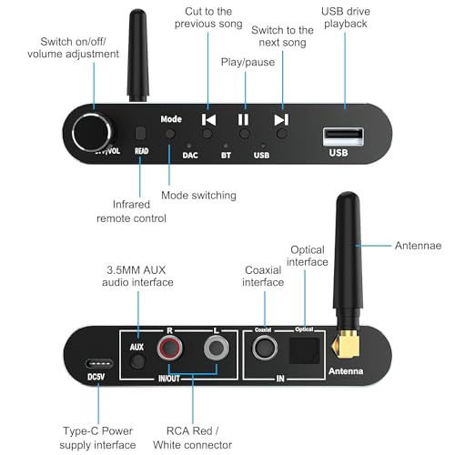 Transmisor receptor Bluetooth 5.1 convertidor audio digital analógico coaxial para TV y juegos 2