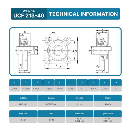 Image of PGN UCF213-40 (6 Pack) Square Flange Bearing 2-1 /2 inch Bore