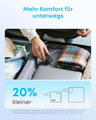 Anker Zolo 70W USB C Ladegerät, 4-Port-Netzteil mit ultraschnellen 70W – Ansicht 5