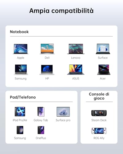 Docking Station USB C Triplo Display,  12 in 1 Hub USB C con 2 4K HDMI, VGA, 1000Mbps Ethernet, Lettore SD/TF, 4 USB, Audio da 3,5 mm e Ricarica Rapida PD 100W per MacBook/Dell/Surface/HP - Hub USB - Immagine 7