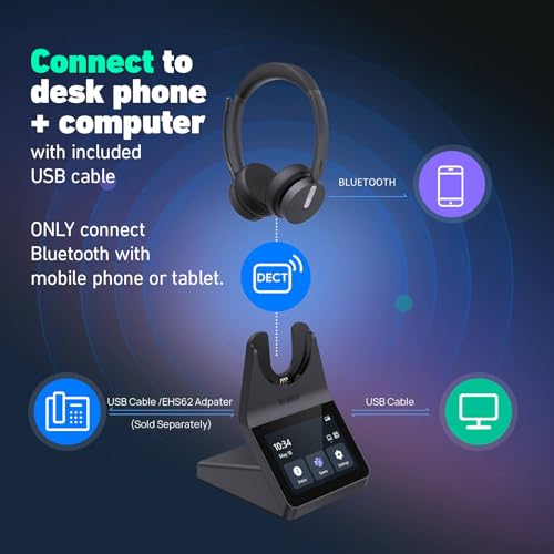 Image of Yealink HA64 Pro Duo Wireless Headset, DECT & Bluetooth, Noise Cancelling | Up to 600 ft DECT range and 32H Bluetooth talk time keep you connected all day, in office or out
