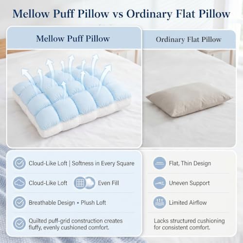 SOYE Cloud Pillow, Korean Style Marshmallow Puff Standard Pillow, Cloud-Soft Ice-Silk Touch, Fluffy Down Alternative Fill, Breathable Quilted Grid, Machine Washable for All Sleepers (Baby Pink) - 2