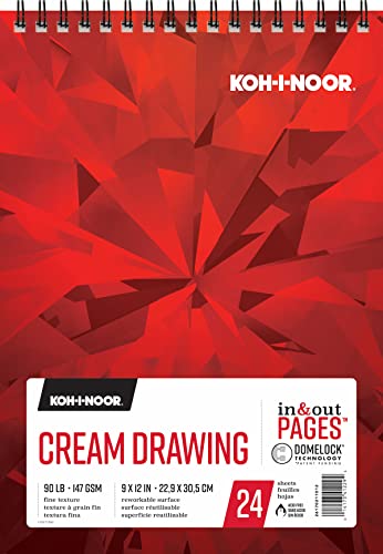 Bloc-notes dessin Koh-I-Noor papier dessin 147 g/m² carnet croquis feuilles crème
