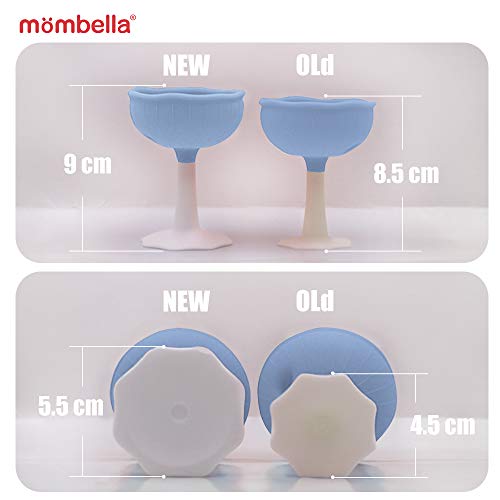 Mombella Mimi Mushroom Pacifier Shape Skin-Like Infant Soothing Teether Toy for 0-6 Months Sucking Needs Babies, Help with Breast Feeding weaning and Prevent Digit Sucking.Light Blue - Image 5