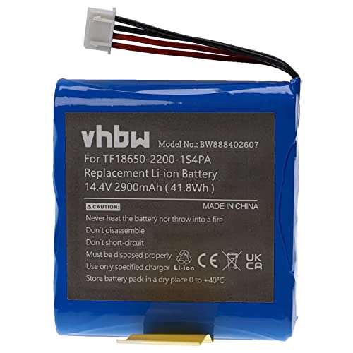 Batterie 14.4V 2.2Ah Li-ion pour Enceinte Panasonic SC-TMAX20