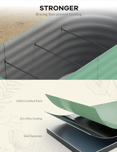 4x2x2ft Galvanized Raised Garden Bed - 24“ Tall Metal Planter Box for Vegetables, Flowers, Herbs, Rust-Resistant Outdoor Garden Box, Easy Assembly Raised Beds for Gardening, Green