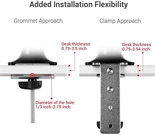 Fleximounts 2-In-1 Monitor Arm Laptop Mount Stand Swivel Gas Spring Lcd Arm Height Adjustable Desk Mounts For 10''-24' Monitor/ 11-17.3 Inches Notebook #TOP6