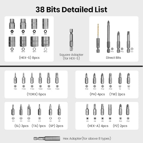Cordless Drill Combo Kit 6-Tool