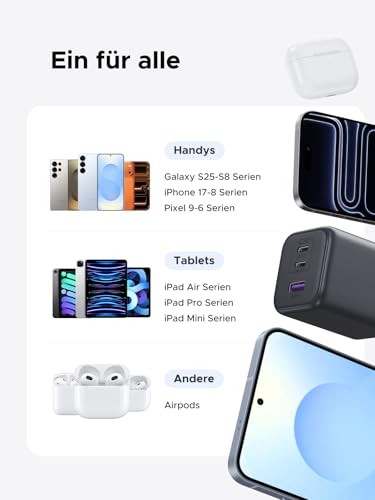 UGREEN 45W USB C Ladegerät 3-Port PPS Schnellladegerät 25W PD Netzteil GaN Charger Adapter kompatibel mit Galaxy S25 Ultra, S24, iPhone 17 Pro Max, MacBook Air, iPad, Tab A8, Pixel 9, HomePod