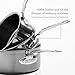 Hestan - NanoBond Collection - Stainless Steel Titanium Sauce Pan, Induction Cooktop Compatible, 4 Quart
