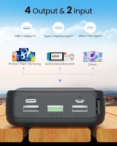 LOOPEAK Power Bank 50000mAh 22.5W Fast Charging Portable Charger, USB C Quick Charge with 3 Outputs & 2 Inputs, LED Display, Huge Capacity External Cell Phone Battery Pack for iPhone, Samsung, iPad - Thumbnail 5