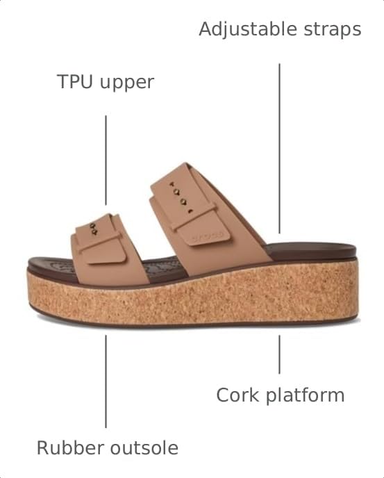 Image of Crocs Women's Brooklyn Cork Buckle Sandals